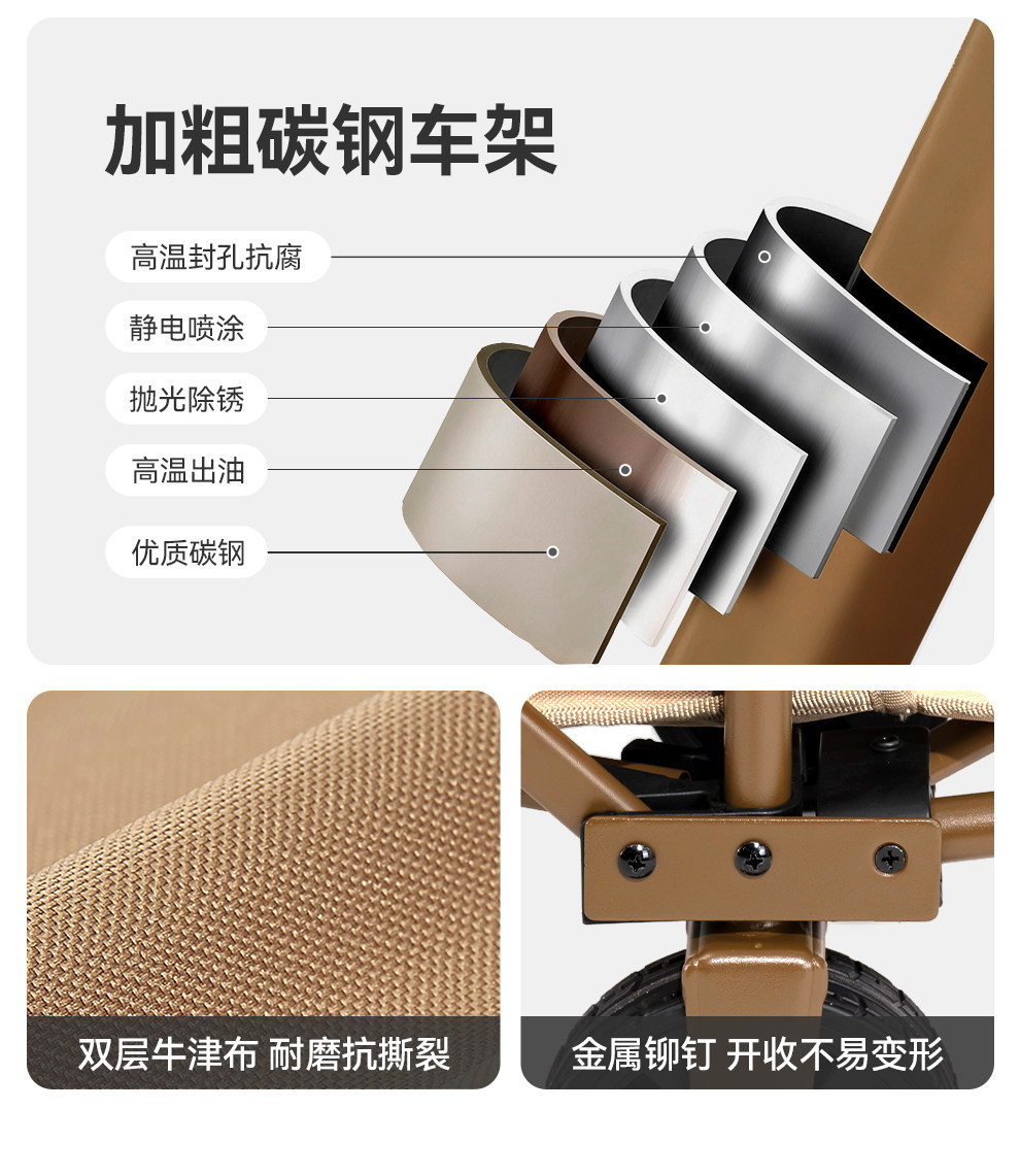 Outdoor Camping Wagon Opvouwba - Outdoor Camping Trolley recensie en prijs